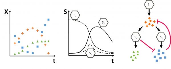Interactions_fig4_2025